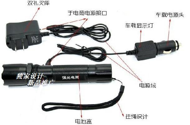 如何保護自己及防身器材知識